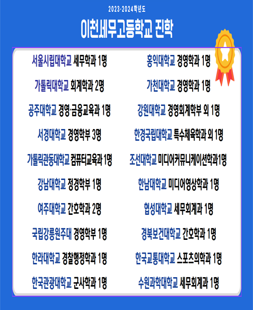 2023, 24년 진학현황